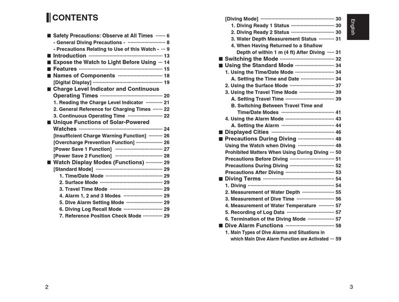 Citizen U10 User manual