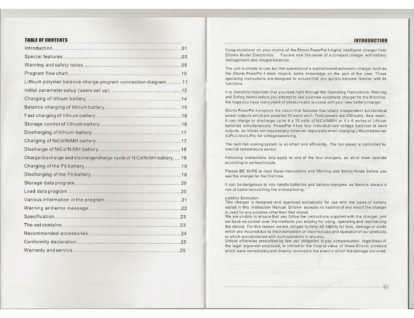 ETRONIX PowerPal4 manual