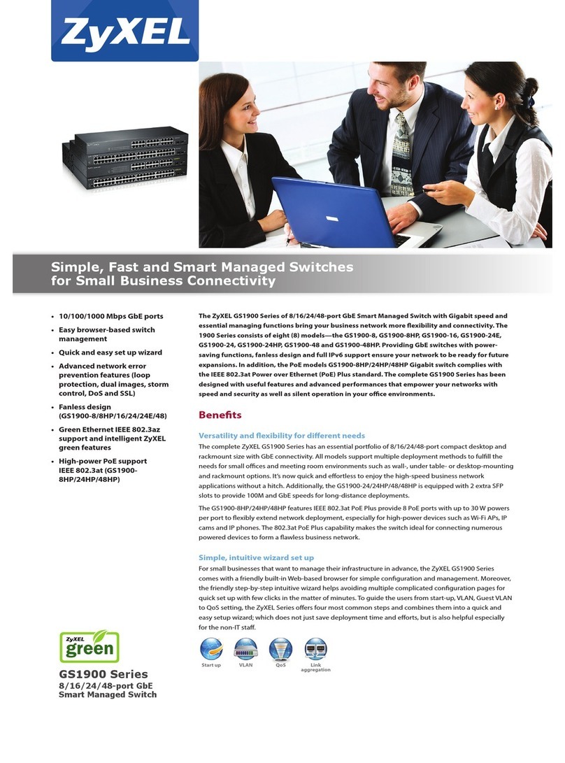 ZyXEL Communications GS1900 Series User manual