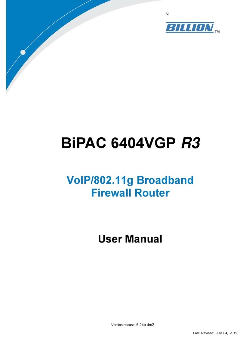 Billion BiPAC 6404VGP R3 User manual Billion BiPAC 6404VGP R3 User manual