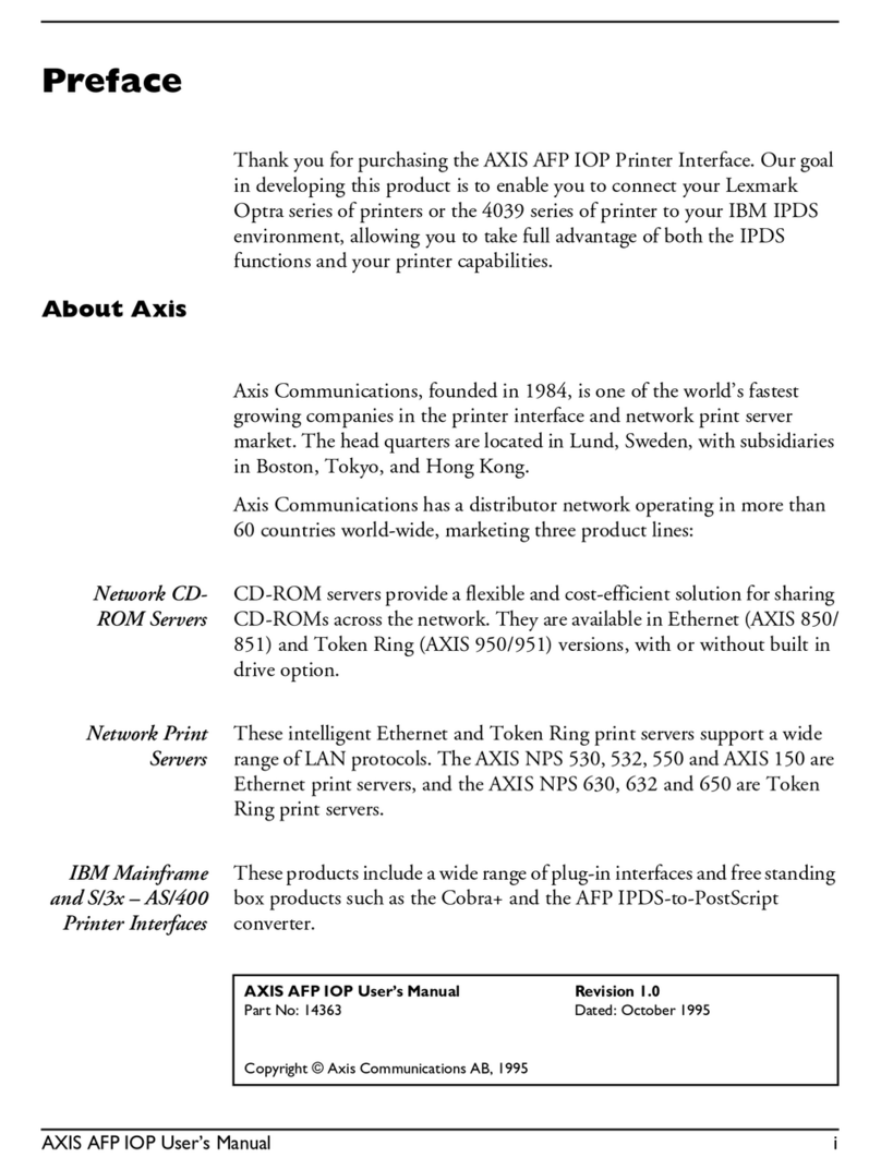 Axis 14363 user manual