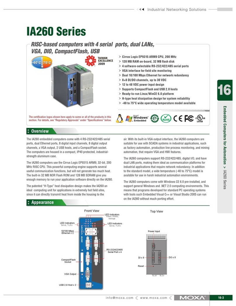 Moxa Technologies IA260 series User manual