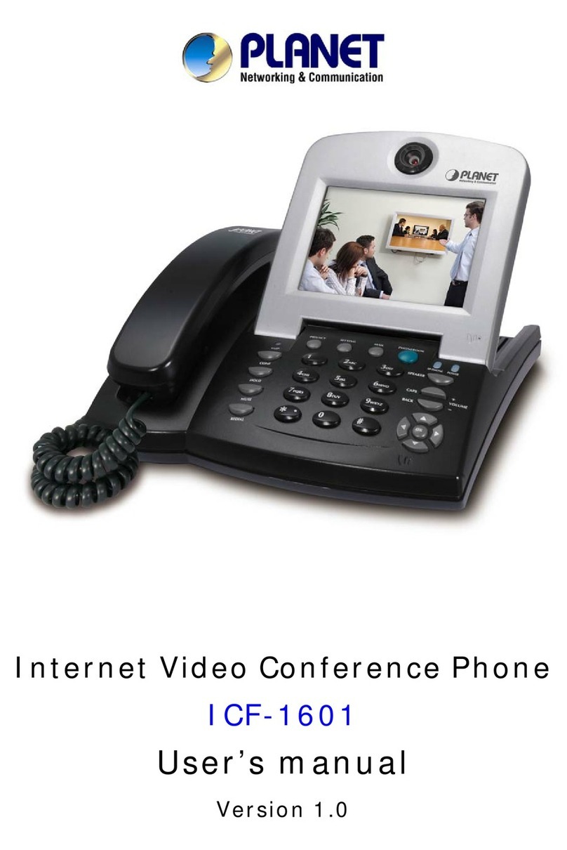 Planet ICF-1601 user manual