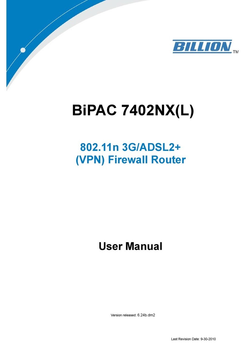 Billion BiPAC 7402NX User manual Billion BiPAC 7402NX User manual