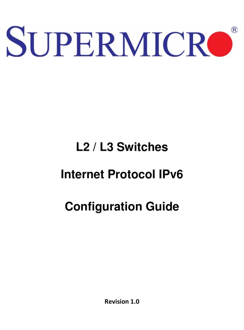 Supermicro L2 User manual