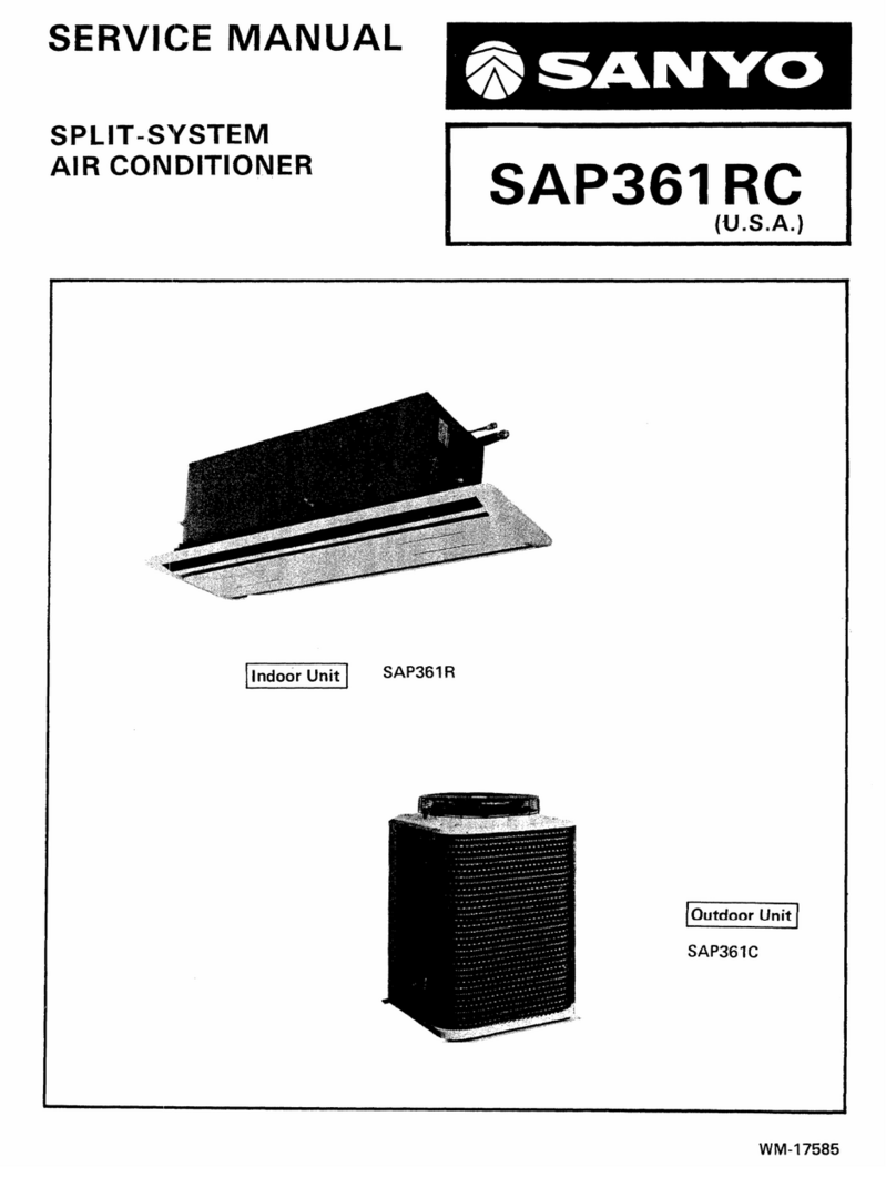 Sanyo SAP361 RC User manual