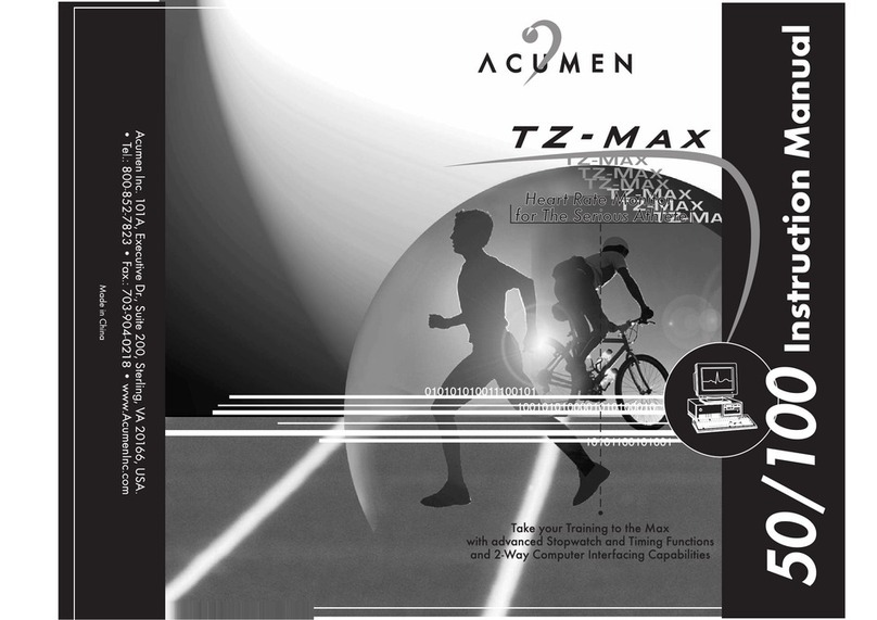 Acumen TZ-MAX 100 User manual Acumen TZ-MAX 100 User manual