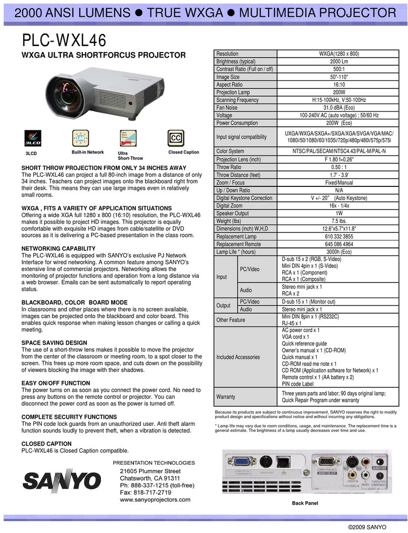 Sanyo PLC-WXL46 User manual