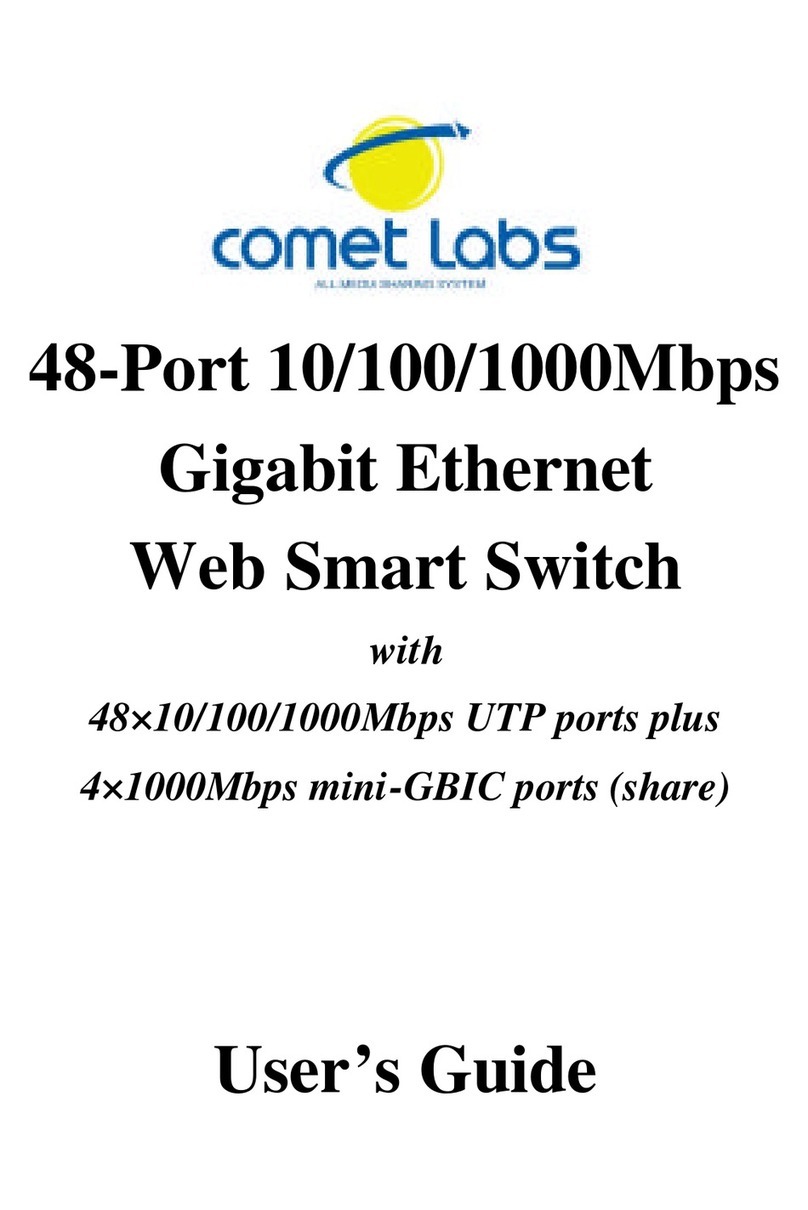 Comet Labs 48-Port 10 User manual