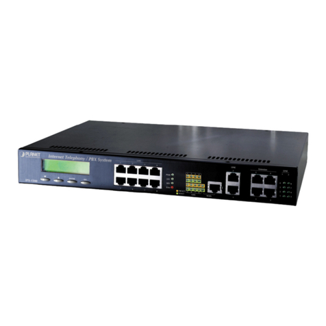Planet IPX-1500 user manual