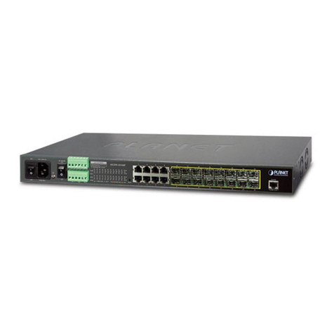 Planet MGSW-24160F User manual
