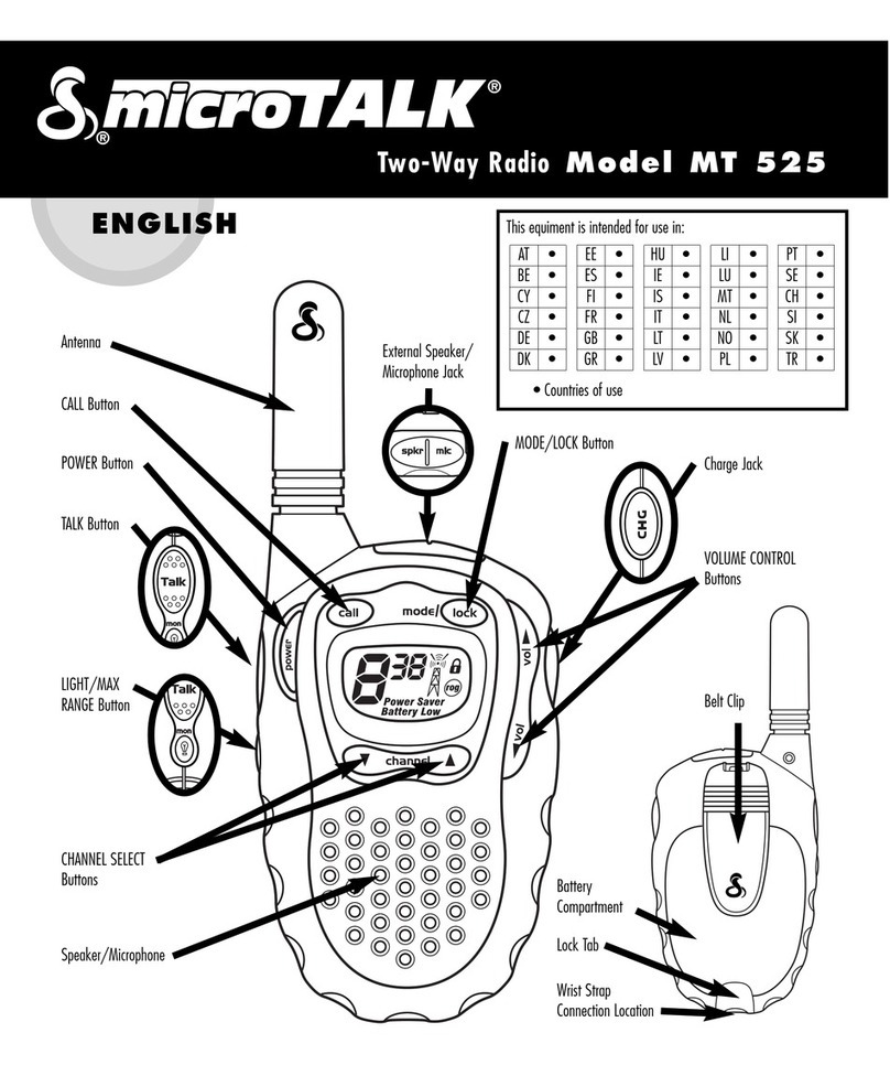 Cobra MT 525 User manual