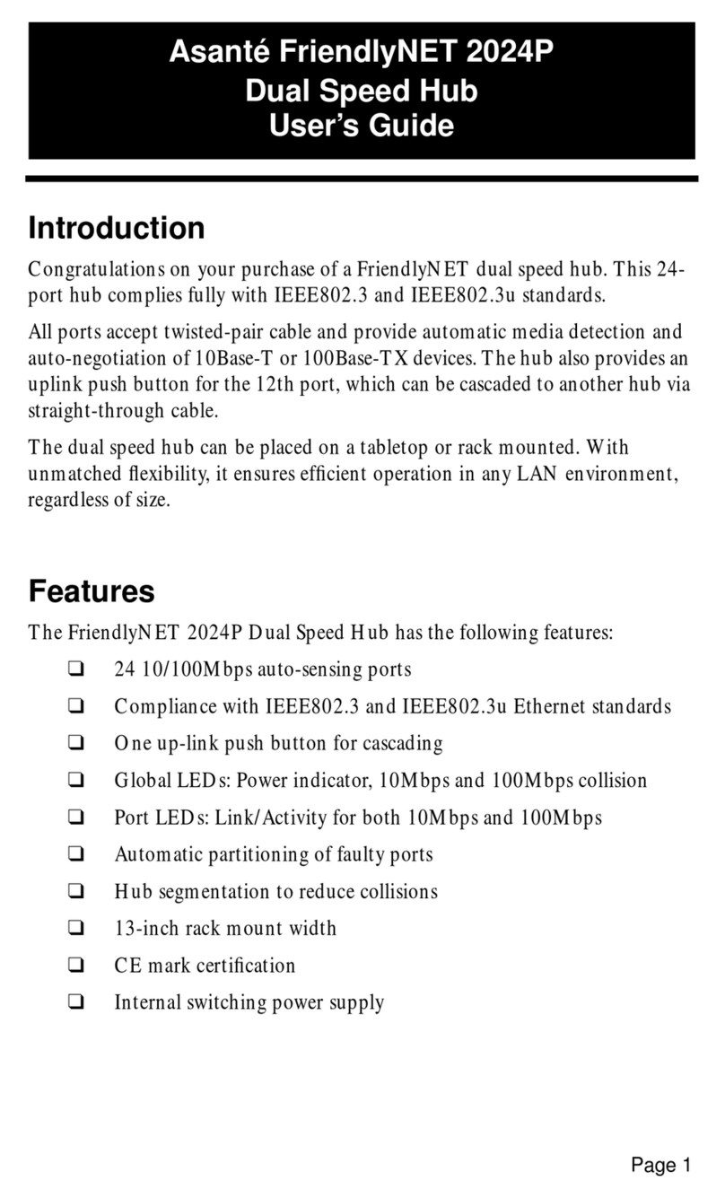 Asante FriendlyNET 2024P User manual Asante FriendlyNET 2024P User manual