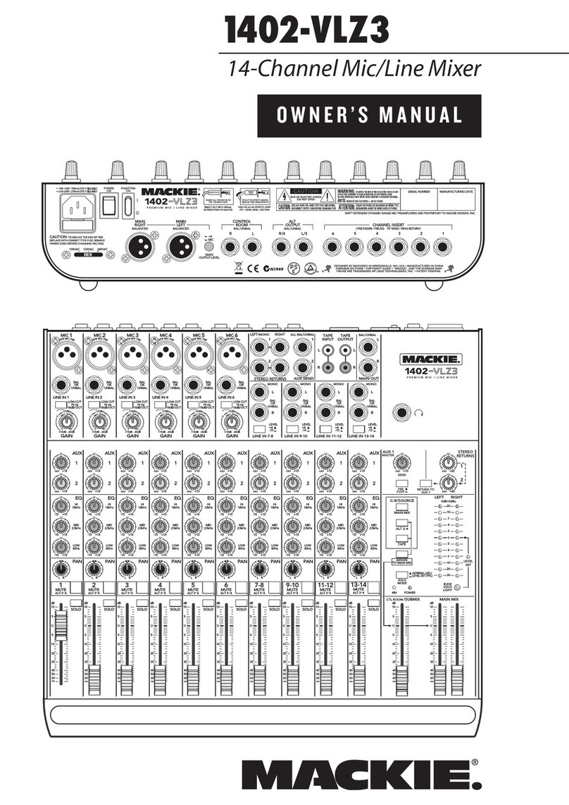 Mackie 1402-VLZ3 User manual