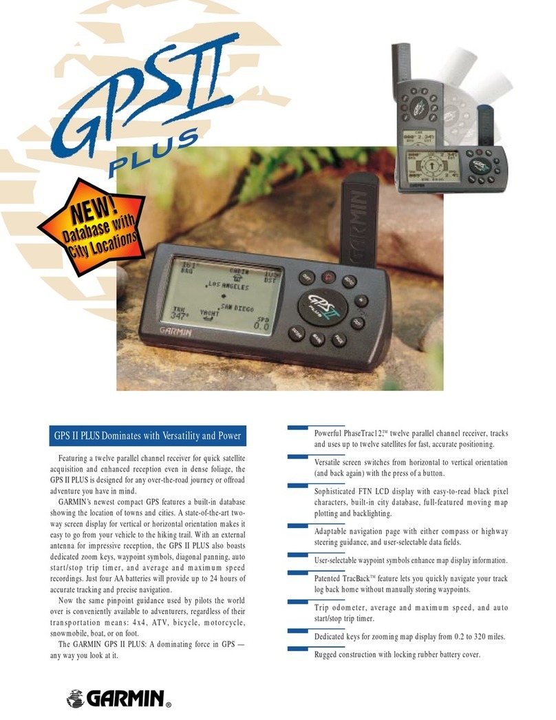 Garmin GPS II+ User manual