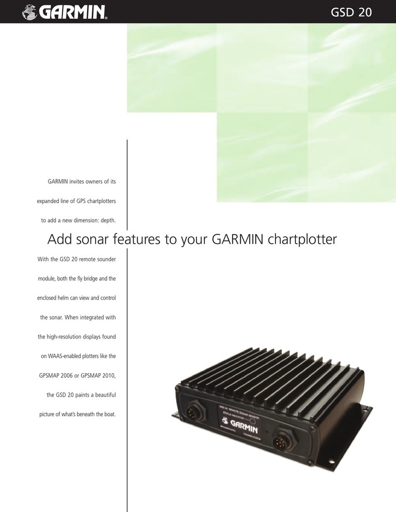 Garmin GSD20 Sounder Features