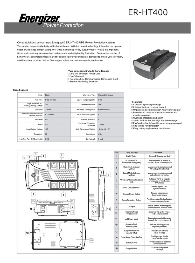 Energizer ER-HT400 Specifications