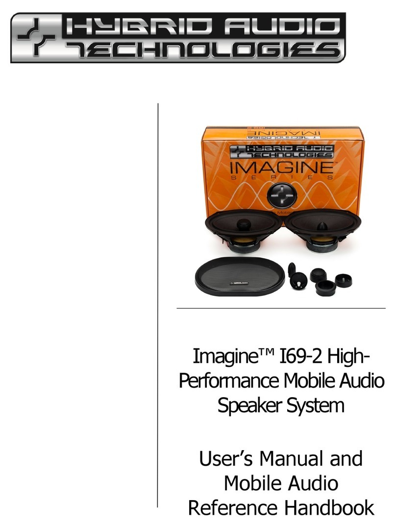Hybrid Audio Technologies Imagine I69-2 user manual