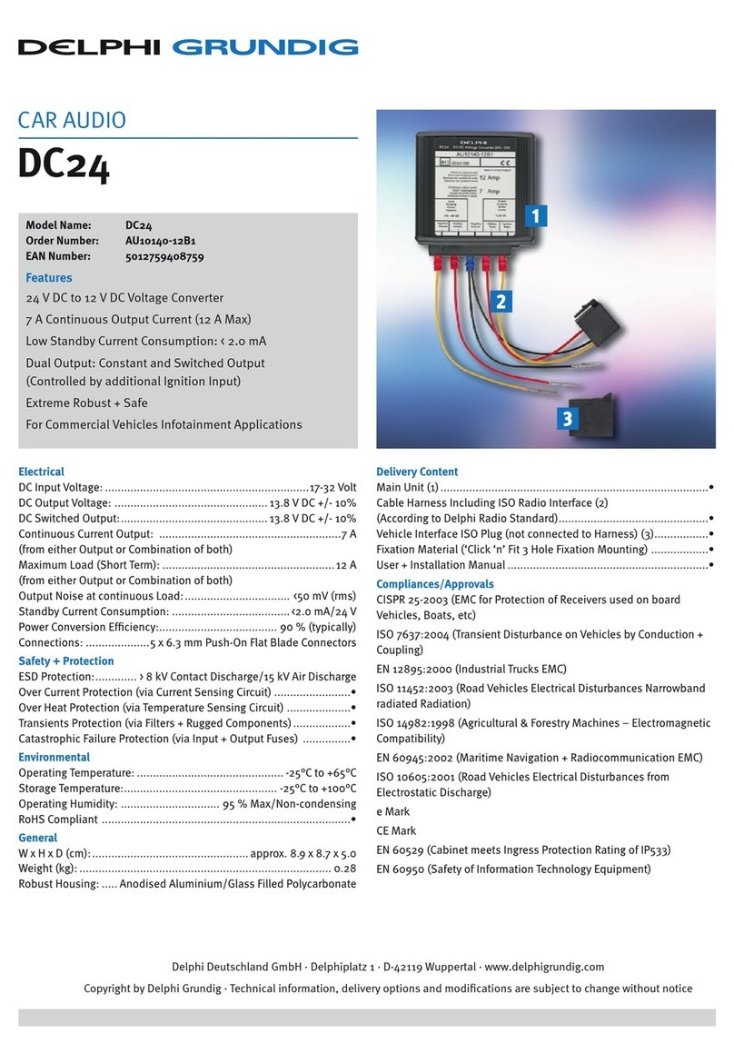 DELPHI GRUNDIG DC24 Specifications