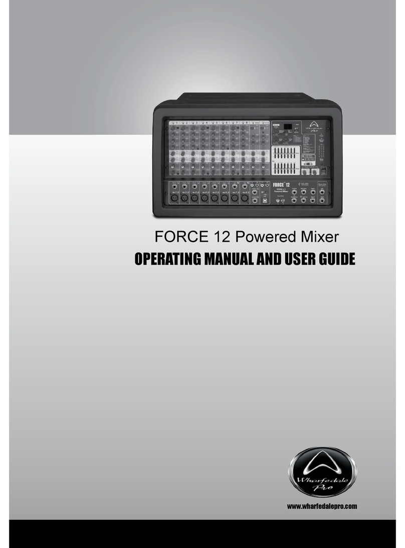 Wharfedale Pro Titan 12 ACTIVE Guide Wharfedale Pro Titan 12 ACTIVE Guide