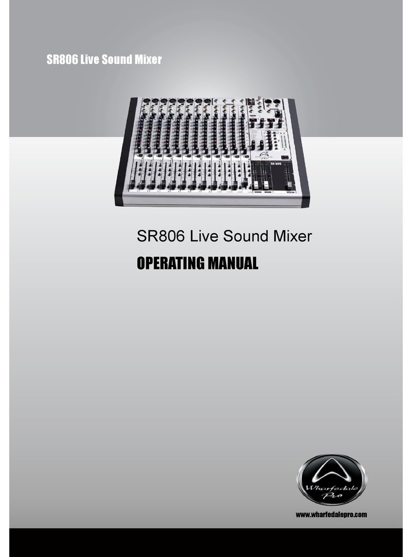 Wharfedale Pro SR806 operating manual