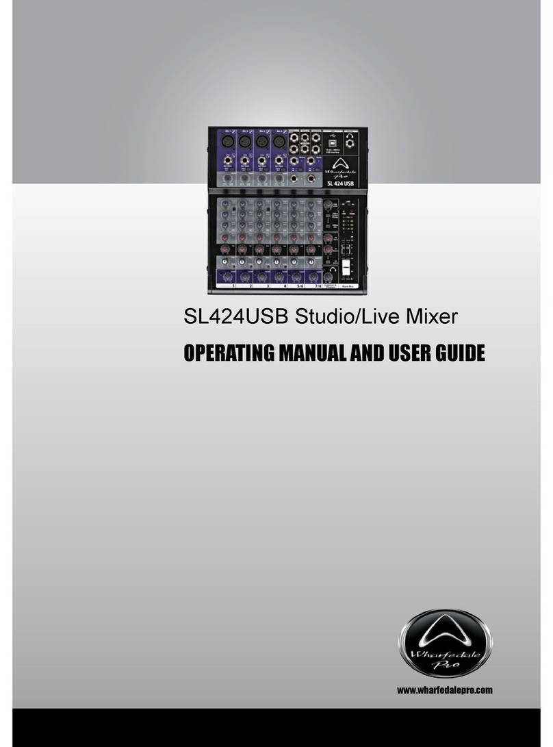 Wharfedale Pro SL424USB Guide