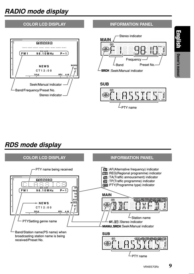 Clarion VRX6570Rz User manual