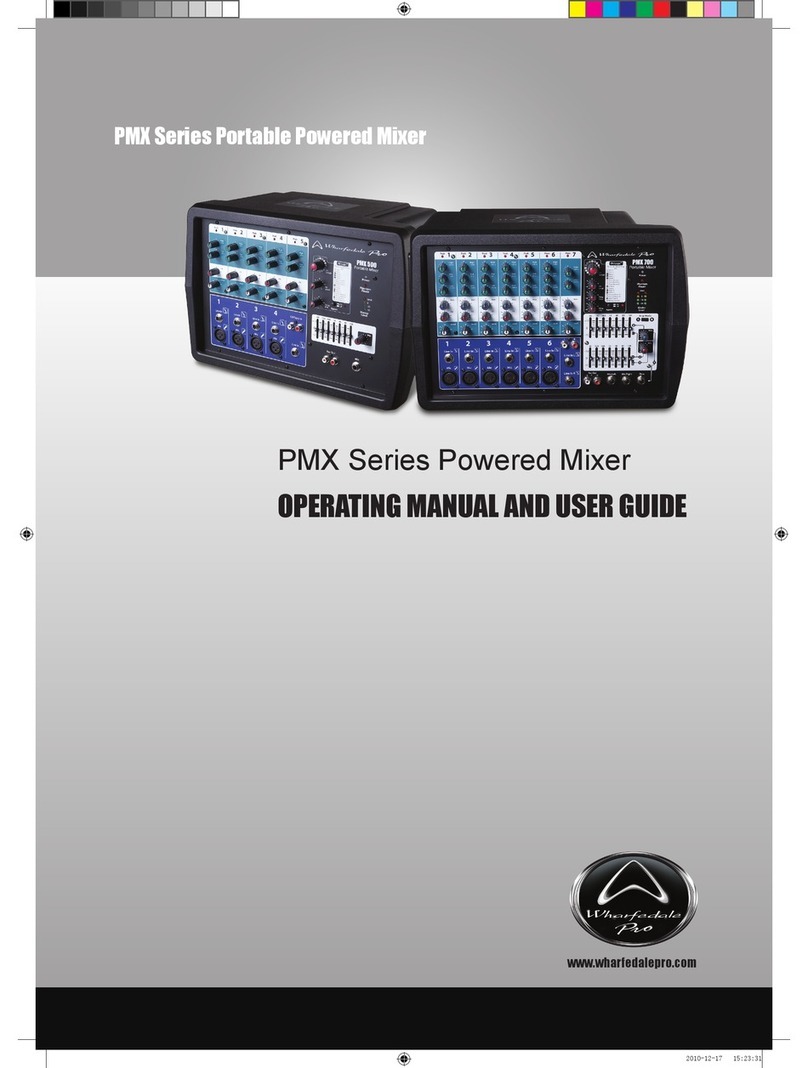 Wharfedale Pro PMX Series Guide Wharfedale Pro PMX Series Guide