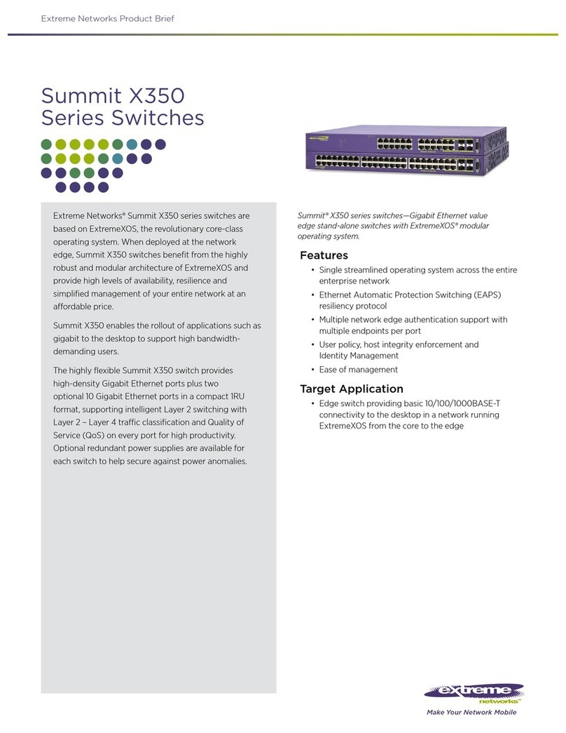 Extreme Networks Summit X350 Series Product brief