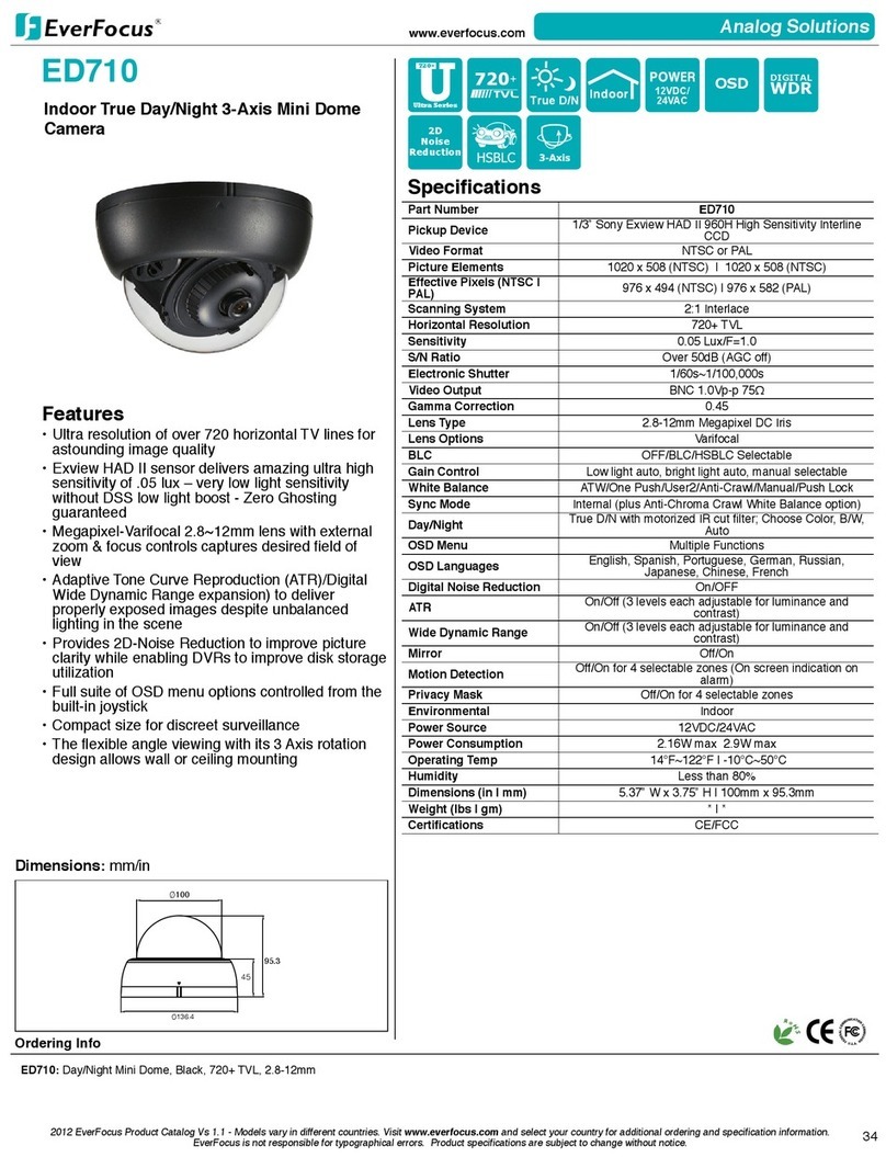 EverFocus ED710 User manual