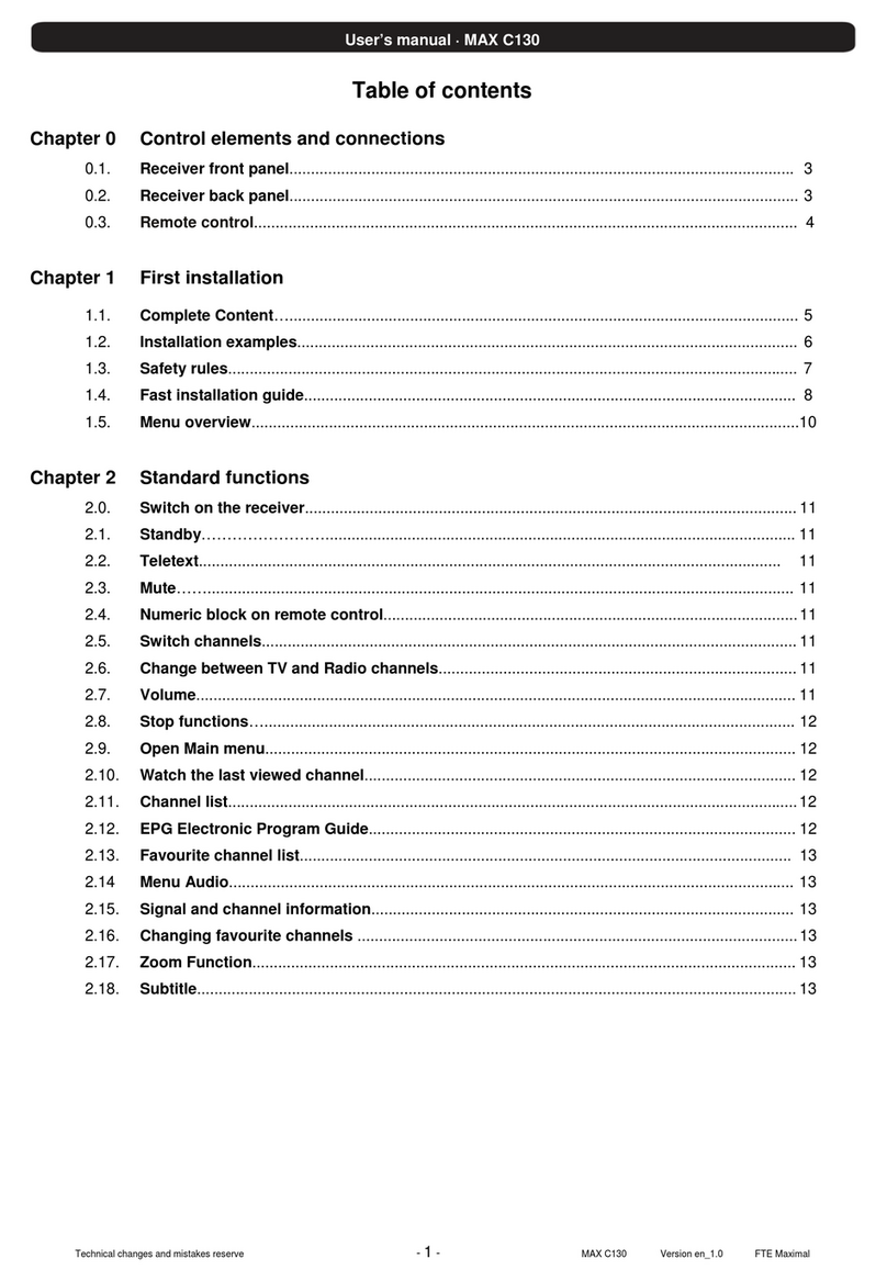 FTE MAX C130 user manual
