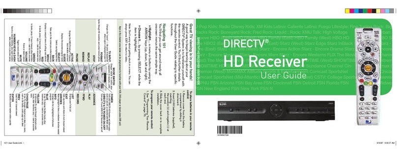 DirecTV H21 User manual