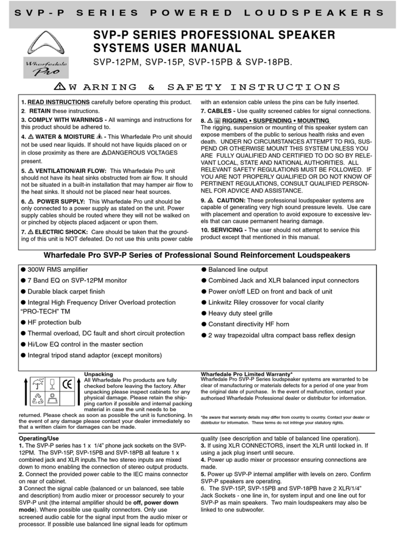 Wharfedale Pro SVP-12PM user manual