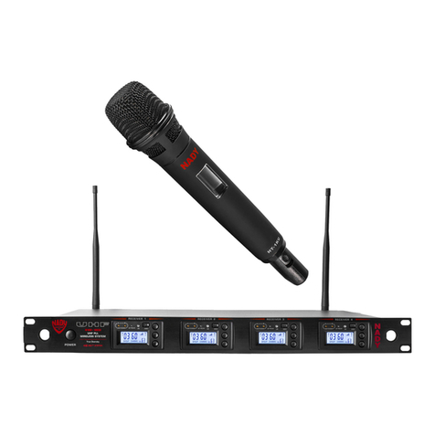 Nady Systems 4W-1KU User manual