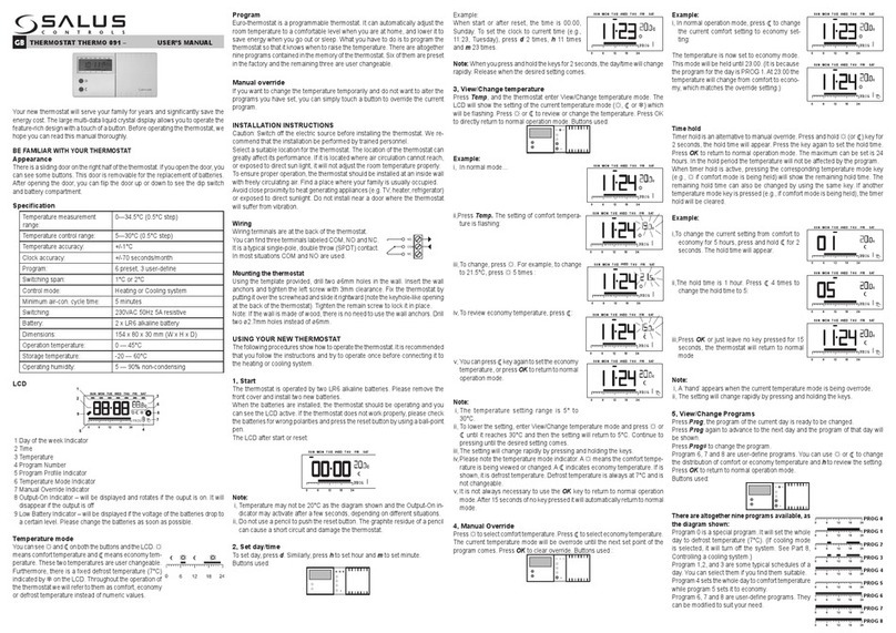 Salus Thermo 091 user manual