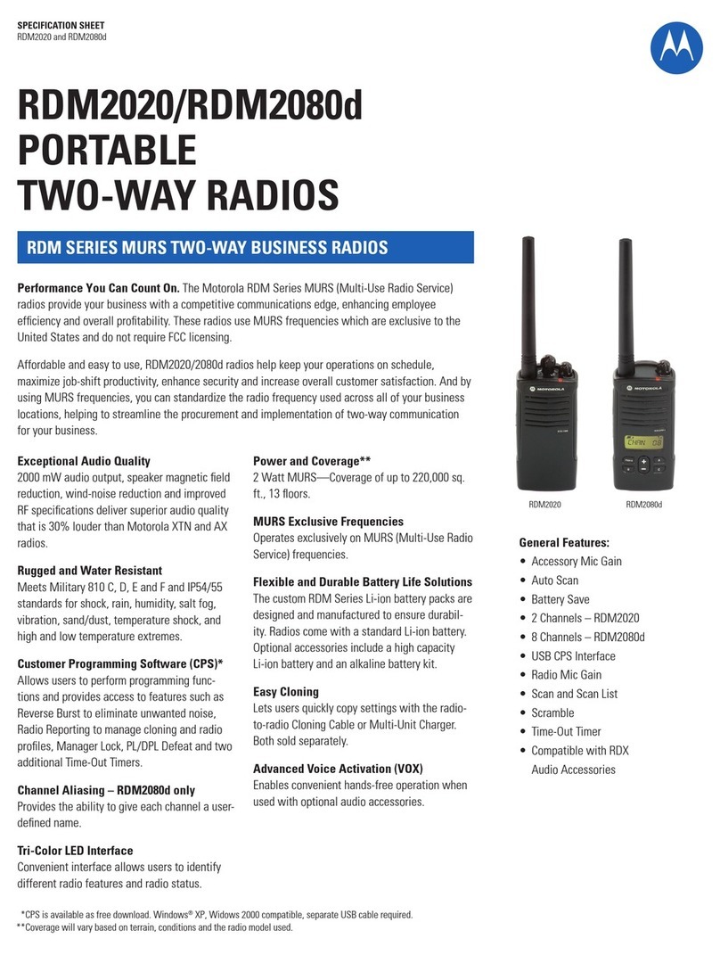 Motorola RDM2020 User manual