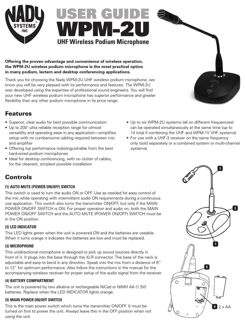 Nady Systems WPM-2U User giude