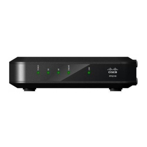 Cisco DPQ2160 User manual