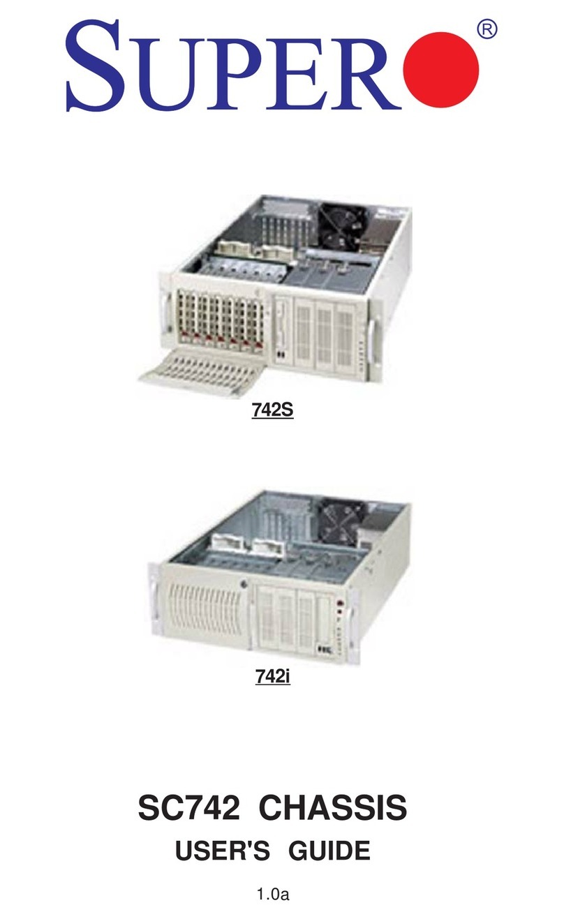 Supero SC742 user guide