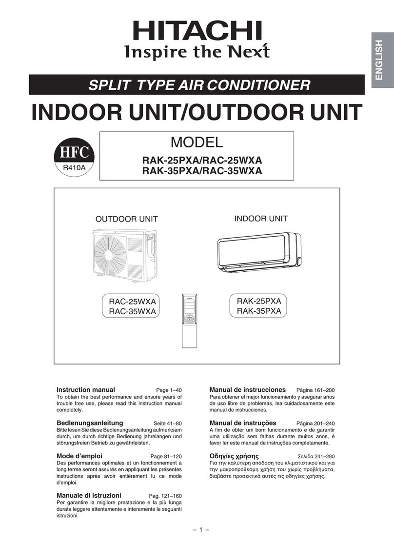 Hitachi RAK-25PXA User manual