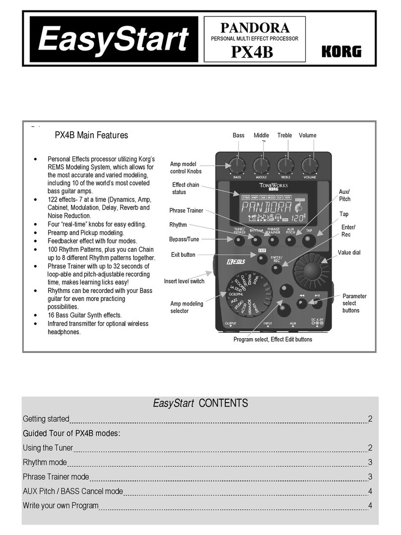 Korg PX4B Product information sheet