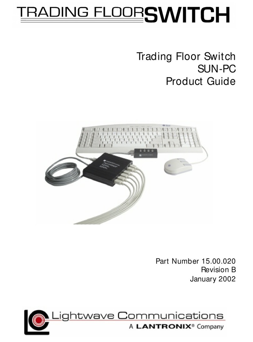Lantronix SUN-PC User manual
