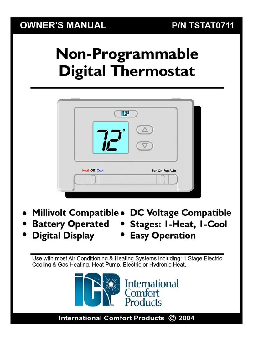 ICP TSTAT0711 User manual