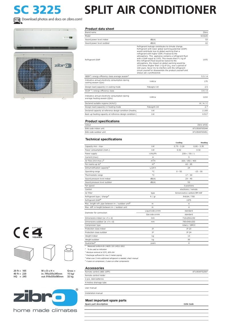 Zibro SC 3225 User manual