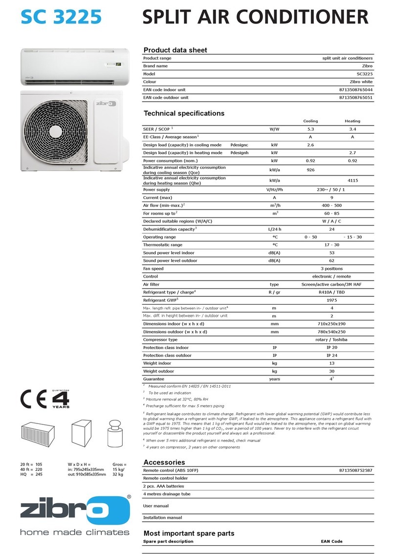 Zibro SC 3225 User manual