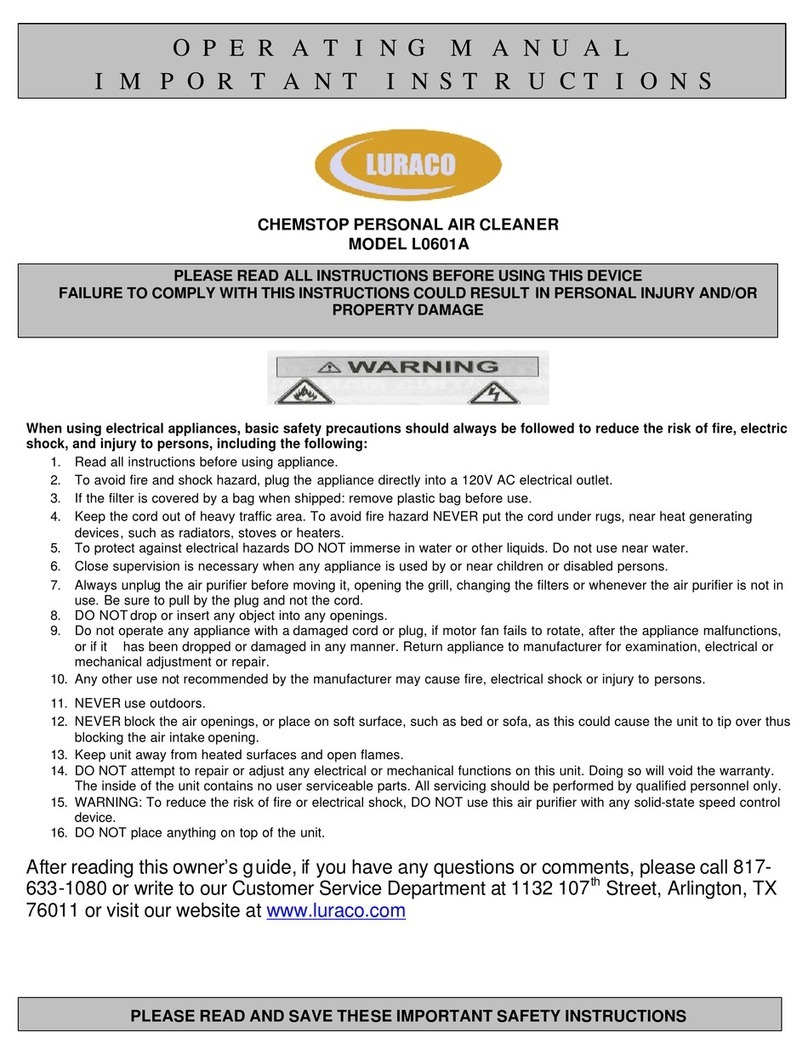 Luraco L0601A operating manual