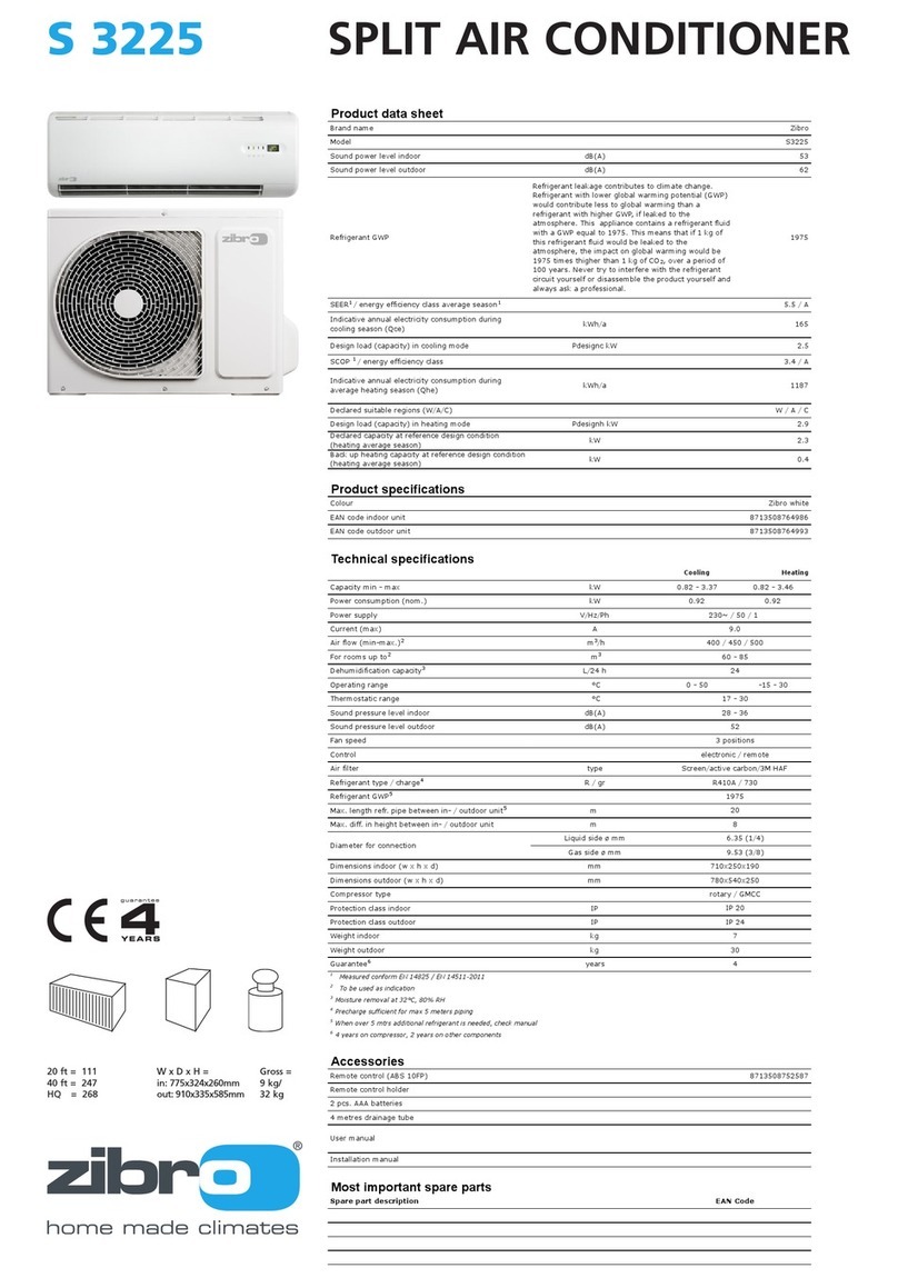 Zibro S 3225 User manual