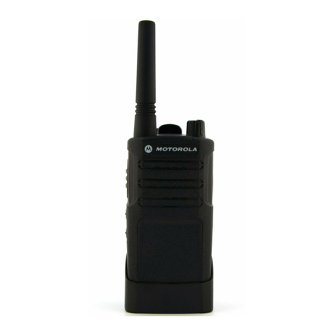 Motorola RMU2040 User manual
