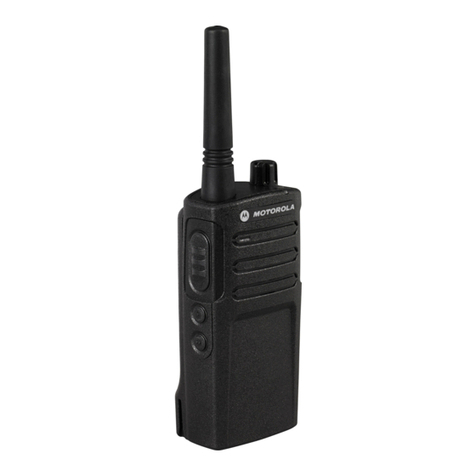 Motorola RMU2040 User manual