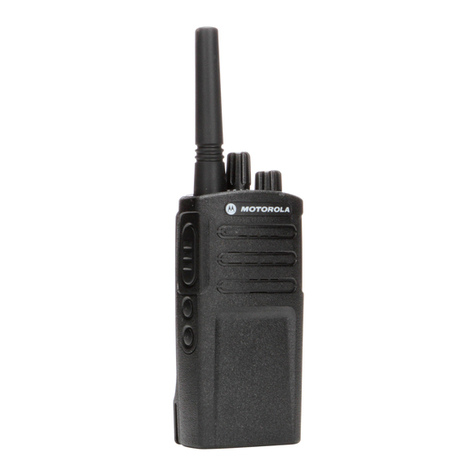 Motorola RMU2080 User manual